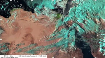 العواصف الترابية تجتاح المحافظات وتخفض مستوى الرؤية الأفقية إلى 700 متر